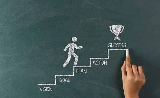 What Makes Someone Successful In Business? The Traits Shared By The World’s Top Entrepreneurs And CEOs